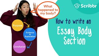 How to Write Strong Essay Body Paragraphs – with REAL Example  Scribbr 🎓 [upl. by Telimay19]