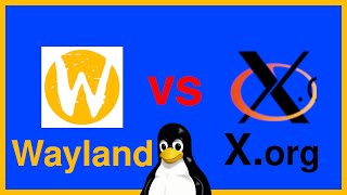 Wayland vs Xorg Hyprland y Sway vs i3wm y BSPWM🐧✅ [upl. by Fregger]