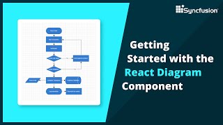 Getting Started with the React Diagram Component [upl. by Natala]