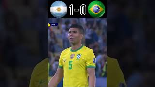 Argentina 🆚 Brasil Final Copa América [upl. by Ahtekahs131]