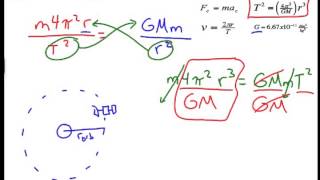 Calculations for Earths Geosynchronous aka Geostationary Orbit Physics Problem [upl. by Gwendolyn886]