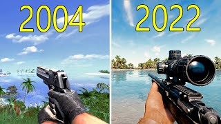 Evolution of Far Cry Games w Facts 20042022 [upl. by Sira]