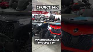 4x4 Offroad Adventures Made Affordable by CF Moto [upl. by Netsrek]