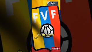 The History of Match between Uruguay vs Venezuela [upl. by Ivey]