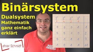 Binärsystem  Dualsystem  ganz einfach erklärt  typische Aufgaben in der Mathearbeit [upl. by Aneahs]