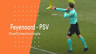 Feyenoord  PSV  Doellijntechnologie  Arbitrage [upl. by Notlrahc957]