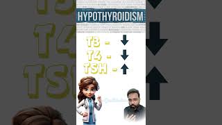 Hypothyroidism and hyperthyroidism are the two main types of thyroid [upl. by Zhang]