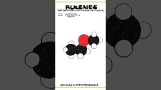 Acid Catalyzed Addition of an Alcohol to an Alkene  Organic Chemistry Reaction Animation [upl. by Elisee]