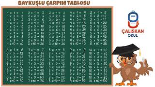 BAYKUŞLU ÇARPIM TABLOSU 1 den 10 a kadar çarpım tablosu [upl. by Cinemod]