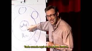 Simon Sinek The Golden Circle El circulo dorado  español [upl. by Mord41]