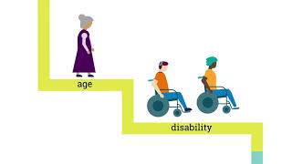 An introduction to the Equality Act 2010 [upl. by Dolan]