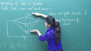 NEET Physics  Current Electricity Theory amp ProblemSolving  In English  Misostudy [upl. by Barbi]