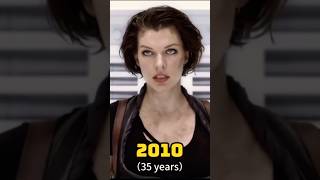 Milla Jovovich [upl. by Cassey450]