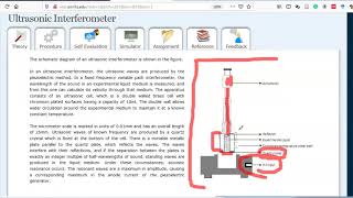 Ultrasonic Interferometer Experiment Virtual Lab [upl. by Otrebireh311]