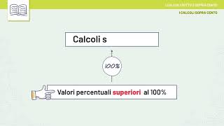 Videolezione  I calcoli sotto e sopra cento [upl. by Selia577]