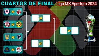 LIGUILLA CONFIRMADA ASÍ se JUGARÁN los CUARTOS DE FINAL en la LIGA MX torneo APERTURA 2024 [upl. by Koval226]