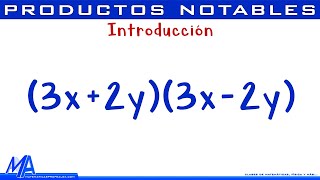 Productos notables  Introducción MatematicasprofeAlex [upl. by Ahse]