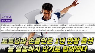 긴급진단 손흥민 토트넘 1년 연장 옵션 발동하지 않는다 비인스포츠 독점 보도 이적설 분석 [upl. by Acisseg]