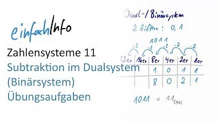 11 Zahlensysteme  Subtraktion im Dualsystem Übungsaufgaben [upl. by Ilwain]