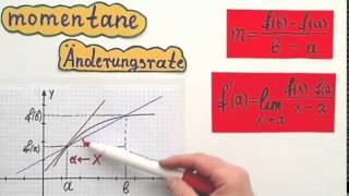 Änderungsrate in Mathe berechnen [upl. by Belanger290]