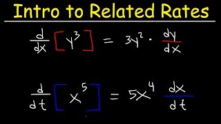 Introduction to Related Rates [upl. by Jackqueline965]