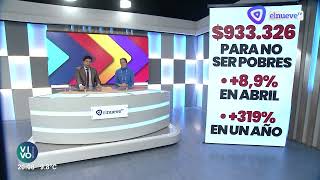 La canasta básica en Bahía Blanca llegó a 933 mil pesos [upl. by Araf]