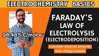 Faradays Law of Electrolysis or Electrodeposition [upl. by Qooraf]