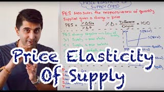 Y1 12 Price Elasticity of Supply PES [upl. by Llerrehs]