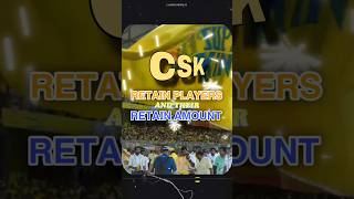 CSK Retain Players and Their Retention Amount  CSK  IPL 2025  MS Dhoni  cricket ipl csk [upl. by Silvestro]