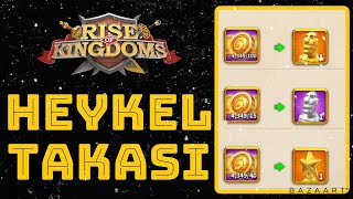 KVK KAFA ERİTME AŞAMASI  RiSE OF KiNGDOMS  ÖDÜLLERİ EN GÜZEL AŞAMA [upl. by Clerk595]