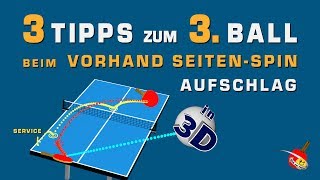 Spiele den 3 Ball sicher – Tischtennis How To Play Third Ball with confidence  Table Tennis [upl. by Ahteres384]