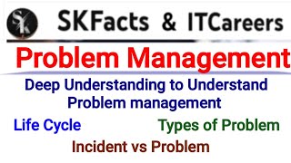 ITIL Problem Management servicenow itil problemManagement skfacts [upl. by Nosirrah]