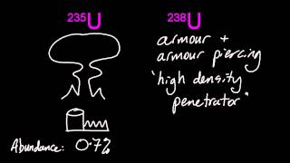 216 Compare the properties of the isotopes of an element IB Chemistry SL [upl. by Erdnoid626]