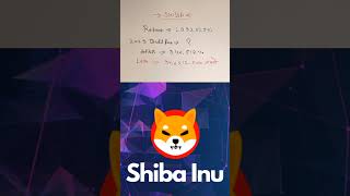 Shiba Inu Price Prediction  Shiba News Today shibainucoin [upl. by Elman]