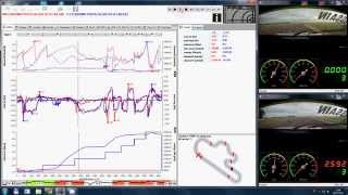 Sincronizando video con datos [upl. by Ratep873]