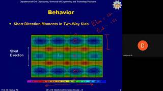 Lecture 04 Analysis amp Design of Two Way Slab Sytem With Beams Fall 2020 Dated 23 Dec 2020 1 mp4 [upl. by Amoritta2]