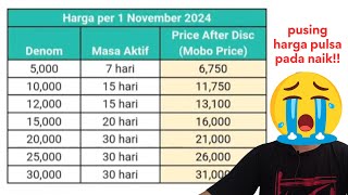 Harga Pulsa Naik per 1 November 2024 [upl. by Starobin]