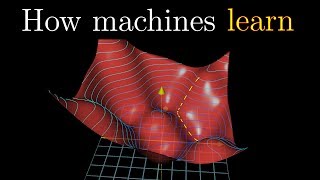 Gradient descent how neural networks learn  Chapter 2 Deep learning [upl. by Kala]