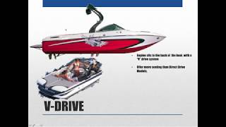 Stern Drive VDrive Outboard Jet Inboard Whats the difference [upl. by Sine]