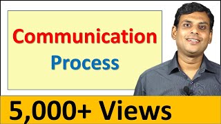 Communication Process  Model I Marketing Communication Process by Dr Vijay Prakash Anand [upl. by Gilus]