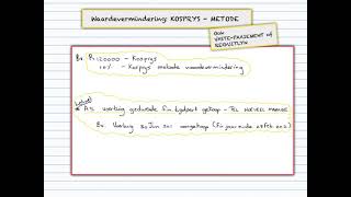 Rekeningkunde Gr 10  Aansuiwerings Waardevermindering [upl. by Novyart]