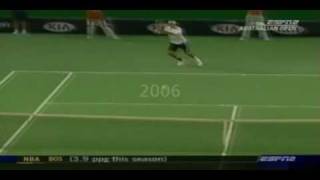 Roger Federer  The Forehand since 2002 [upl. by Sofer]