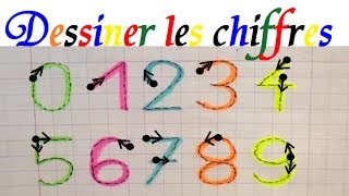 Maths maternelle en ligne  Tracer et dessiner les chiffres de 0 à 9 [upl. by Nawoj28]