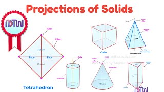 Projections of Solids A Comprehensive Guide to Projections  Engineering Drawing [upl. by Icart439]