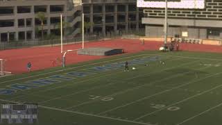 Santa Monica College vs Allan Hancock College Womens Other Soccer [upl. by Euh]