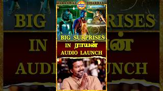 Raayan Audio Launch  AR Rahman  shorts  shortsfeed  Tamil  Songs  Dhanush speech  Trailer [upl. by Daub]