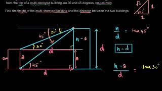 Heights and distances word problem distance between two buildings  Applications of trigonometry [upl. by Jacquet]