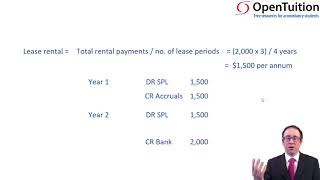 Leases low value and short life exemption  ACCA Financial Reporting FR [upl. by Mccowyn782]