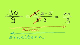 Bruch 1a Kürzen und Erweitern von Brüchen [upl. by Roxy]