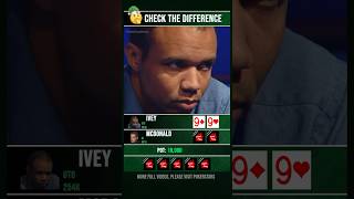 Difference Phil Ivey 54 poker [upl. by Bannister307]